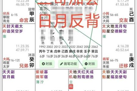 全阴八字男命，如何选择最适合的女命搭配？