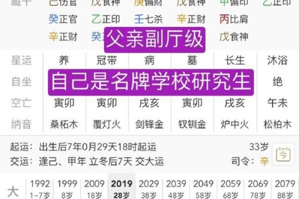 命理解析：三个壬字格的命主命运与性格特征