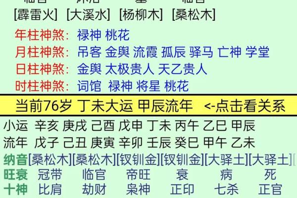 命理解析：三个壬字格的命主命运与性格特征