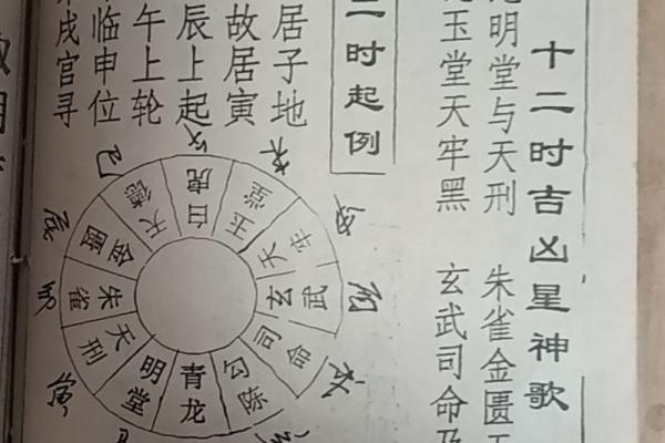 探索壬午庚戌丙辰命理：解密命运之钥，掌握人生方向