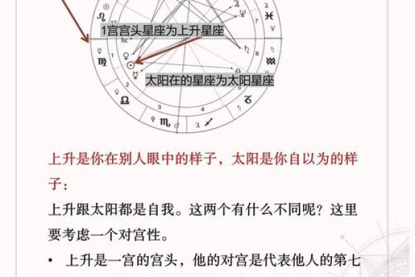为什么每个人都有星座命——星座与命运的奥秘