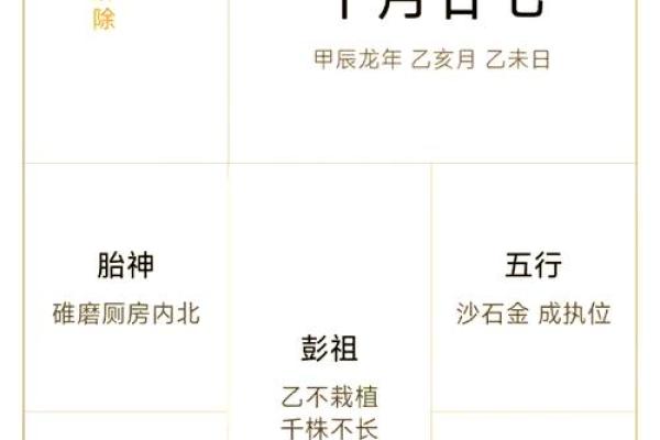 2022年十二生肖运势解析：星相背后的命运启示与人生指导