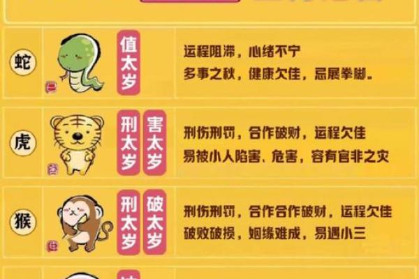 揭秘丑时出生的命运：从命理角度看你的未来与职业