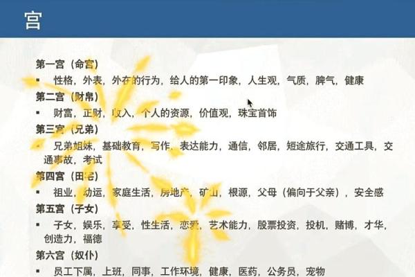 揭开聚集人气的命格之谜：你的人生密码是什么？
