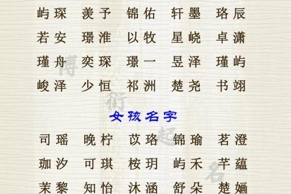 虎年正月出生的宝宝命理解析：吉祥与成长之路