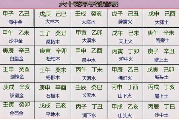 海中金命的人最旺摆放指南，提升运势的秘诀！