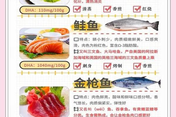海中金命者与最佳鱼类搭配的深度探讨