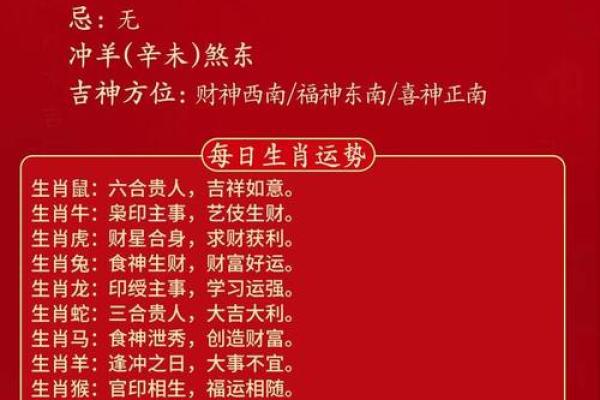 2025年生肖分析：五行命理与个人运势的深度探秘