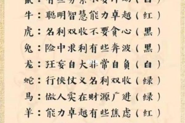 农历1979年出生的生肖命运分析与生活智慧分享