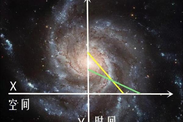 探寻命理的最高境界：如何真正理解自己与宇宙的关系