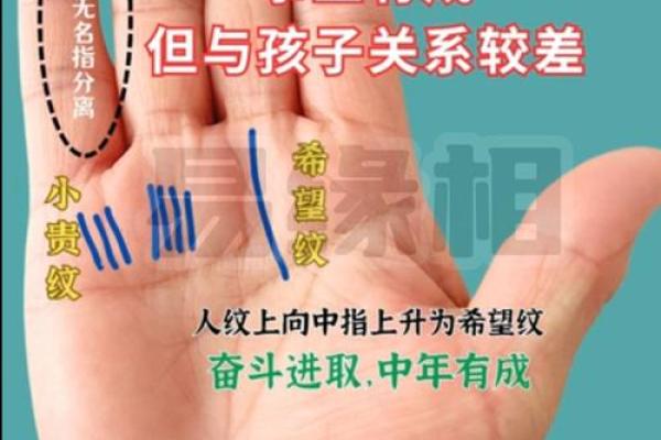 揭秘手相：幸福美满命运的男士特征分析