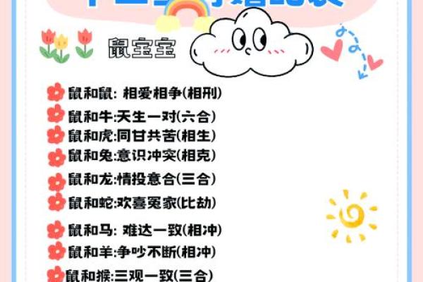 探寻女孩最佳属相：让她一生幸福的秘密命理解析