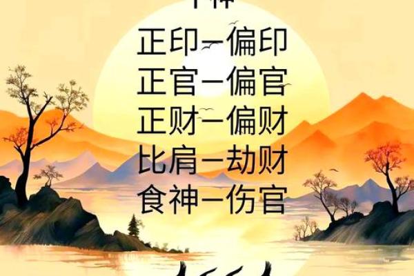 命理解析：如何从命中带来的信息中获取富贵之道