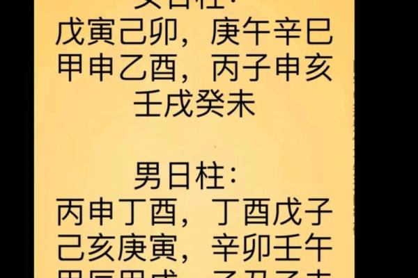 揭秘壬午日柱：命理中的绝佳组合与潜力解析