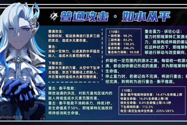 解锁原神角色：一命、两命的深刻解析与游戏价值探讨