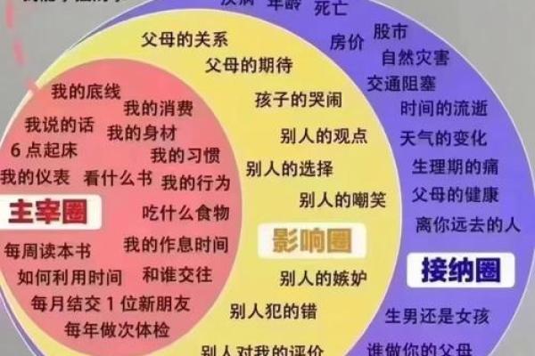 揭秘犯困之人：命格与生活的微妙关系