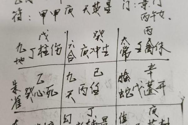 探索八字命理：解密命格的深层含义与生命影响