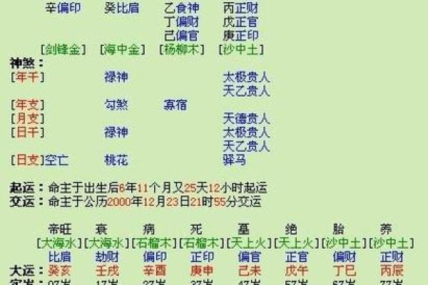 如何通过命理学揭示人生智慧：成语与人生的巧妙结合