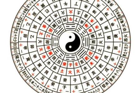 甲戌年柱命理揭秘：探索命运与性格的奥秘
