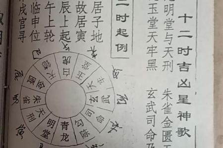 探索壬午庚戌丙辰命理：解密命运之钥，掌握人生方向