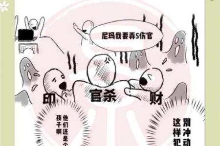 探究五常命格：解密命运背后的智慧与奥秘