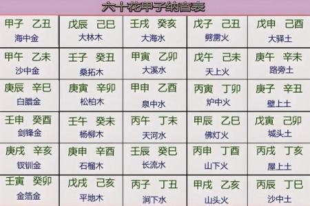 海中金命的人最旺摆放指南，提升运势的秘诀！
