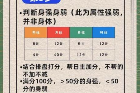 水命属鸡人士的水晶佩戴指南，助你运势助力！