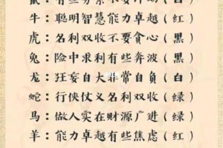 农历1979年出生的生肖命运分析与生活智慧分享