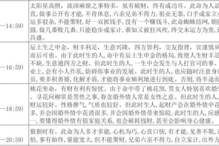 解读2001年12月出生的命运与性格特征