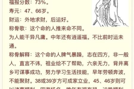 六命火神的遗物与命理之谜：探寻古老智慧的无尽魅力