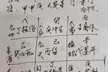 探索八字命理：解密命格的深层含义与生命影响