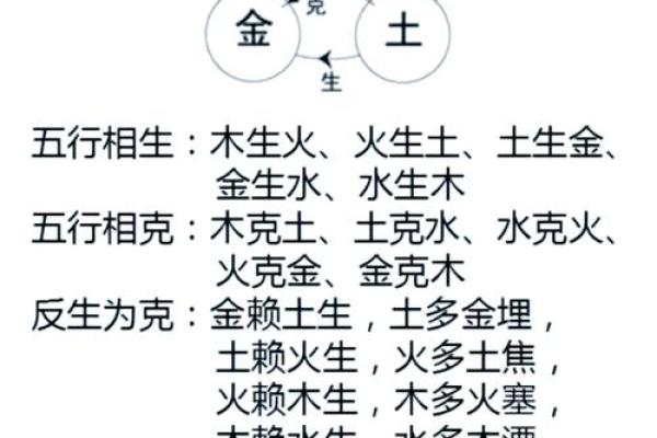 命理八字日柱解析：解读命运密码与人生轨迹的奥秘