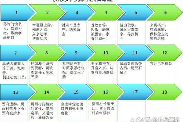 1990年出生的人：命运的轨迹与人生的多彩篇章