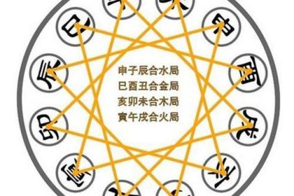 探索木羊命理：独特性格与命格解析