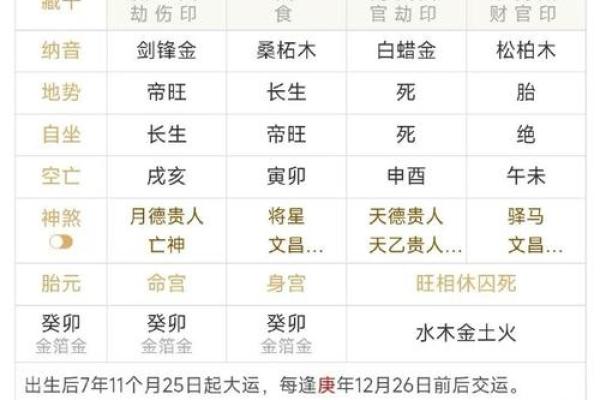 哪些时辰的马命最旺，跟你说说马的命数与时辰的关系！