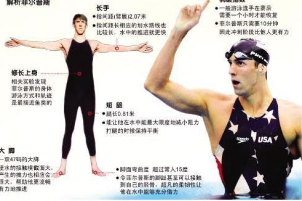 男生上身长腿短的命运解析：如何提升气质与魅力？