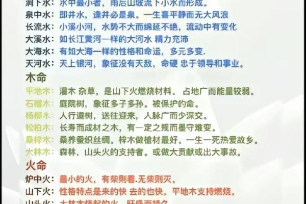 金命人如何避开炉中火的侵袭与影响