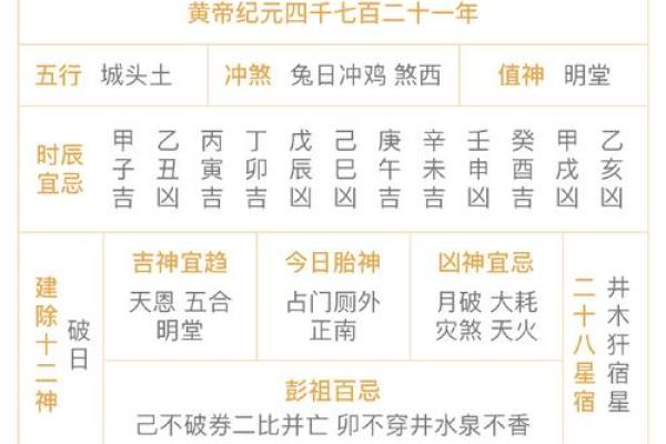 探索1993年腊月26日出生者的命运与性格特征