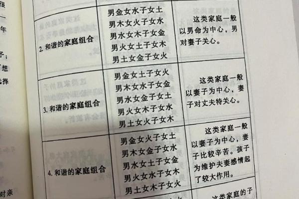 大林木命：一生的岁数和命运探秘