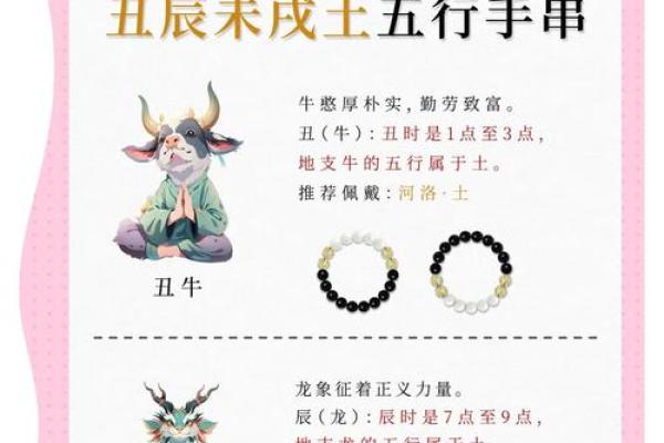 探索铜命与生肖的奥秘：揭开命理背后的神秘面纱