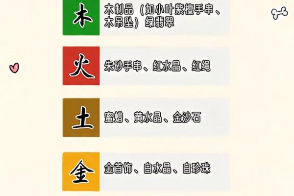 城墙土的命：如何选择适合的饰品来提升运势与保护自己