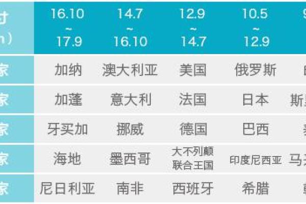 揭示男人脚型与财富命运的奥秘！