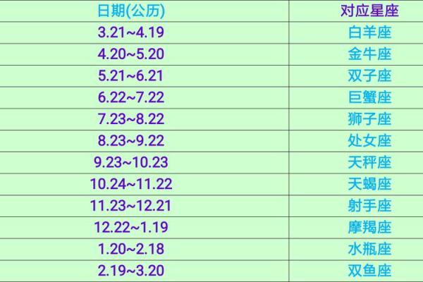 探秘1973年阴历6月出生者的命运与性格特征