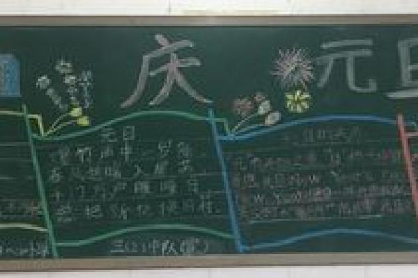 过了元旦，如何迎接全新的自己与未来？