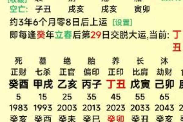 戊辰命为何被称为上等命：揭开命理的秘密