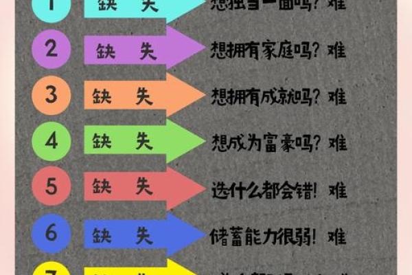 木命与数字的神秘关联：揭开命运的密码
