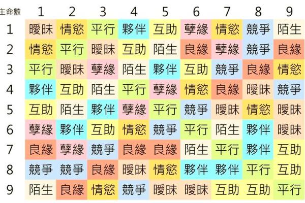 木命与数字的神秘关联：揭开命运的密码