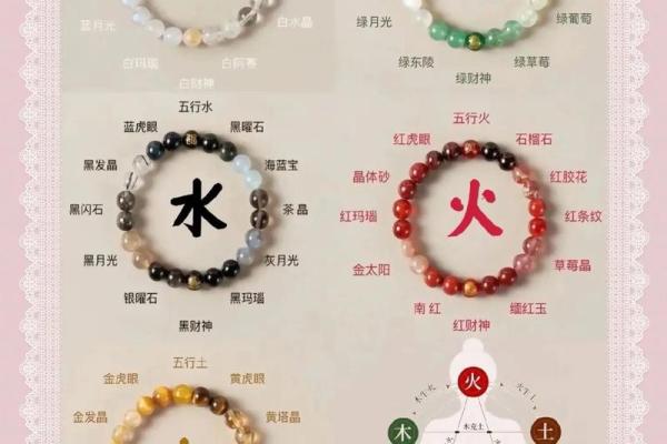 金箔金命的属相及其独特魅力，深入解析与生活中的应用
