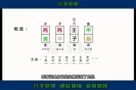 1988年出生的孩子命运：从命理看未来的机遇与挑战