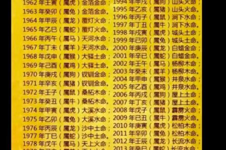 2021年是什么年？揭示这一年的命运与运势之谜！